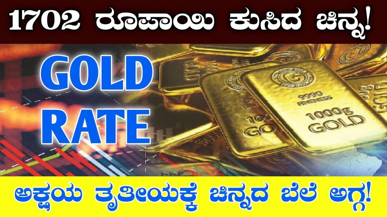 GOLD RATE